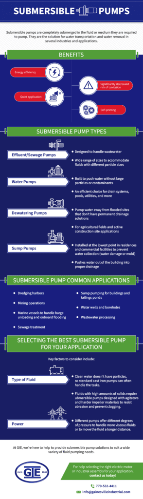 Submersible Pumps 101 - Types & Uses | FPS, Goulds